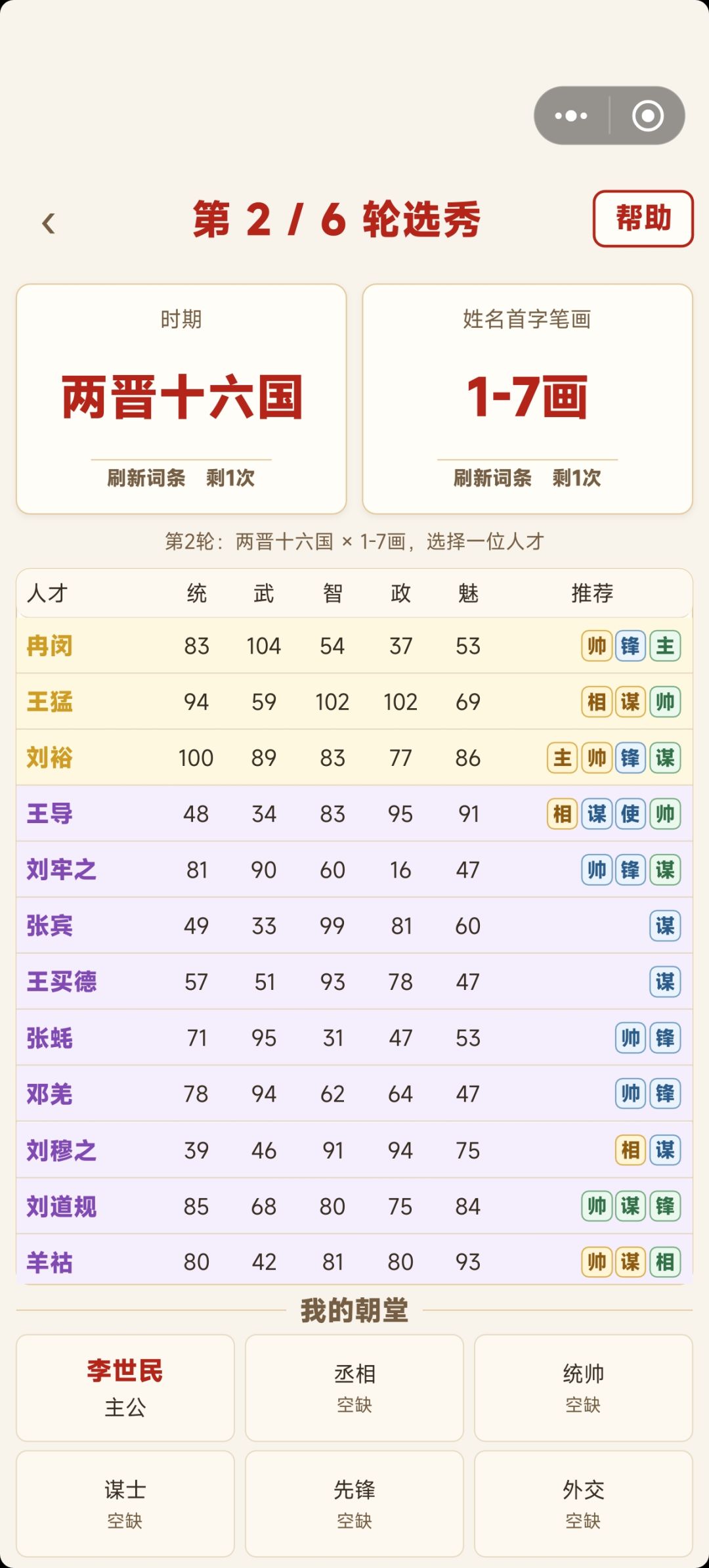 刘裕的朝代是不是有问题 1