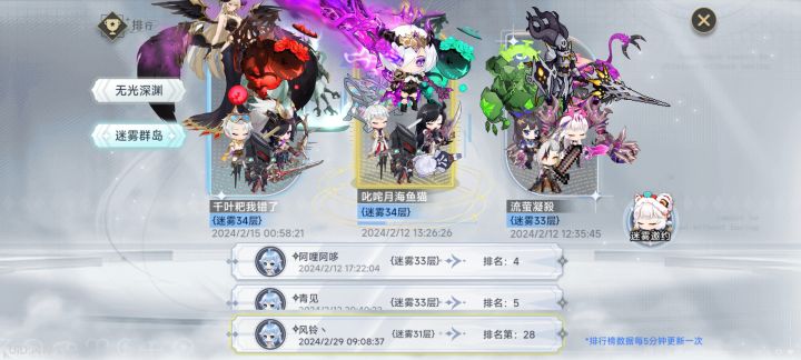 活动忘打了,亏麻了截图