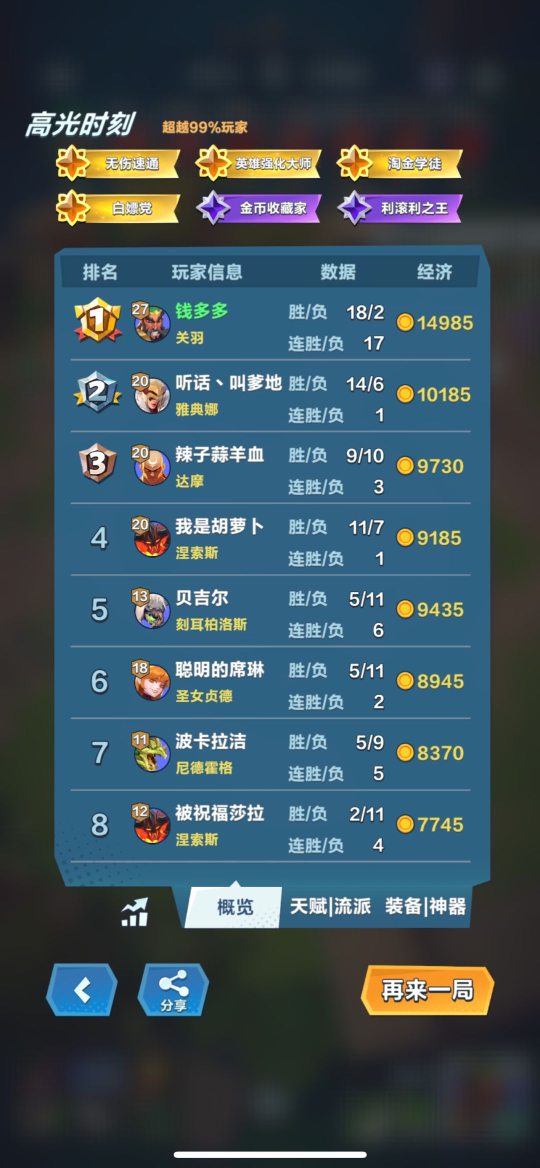 没有护盾的局,关羽太舒服了 2