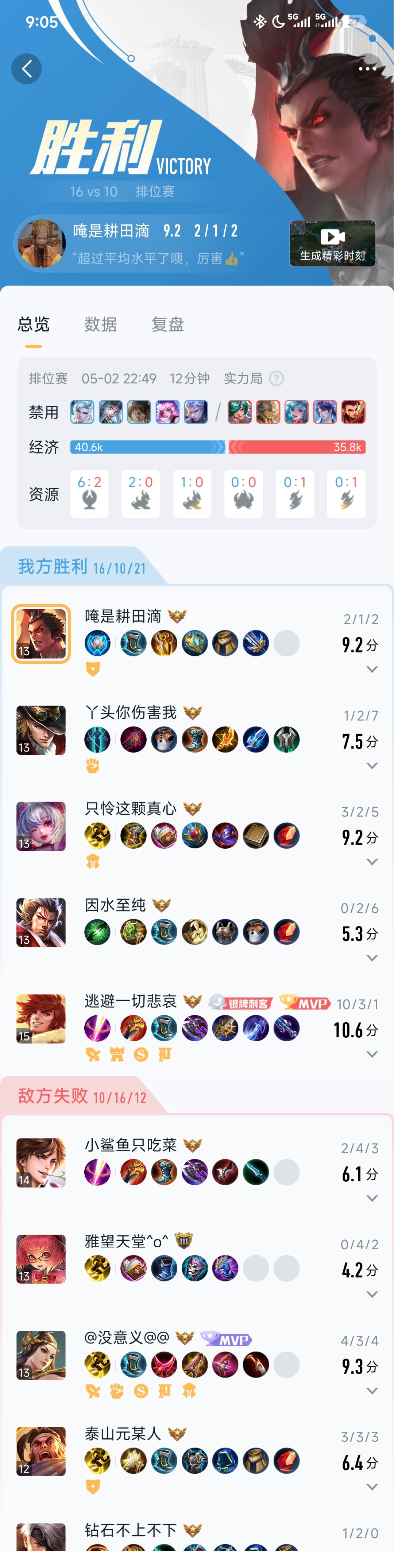 对抗路不需要干别的,只需要战斗爽就够了 2