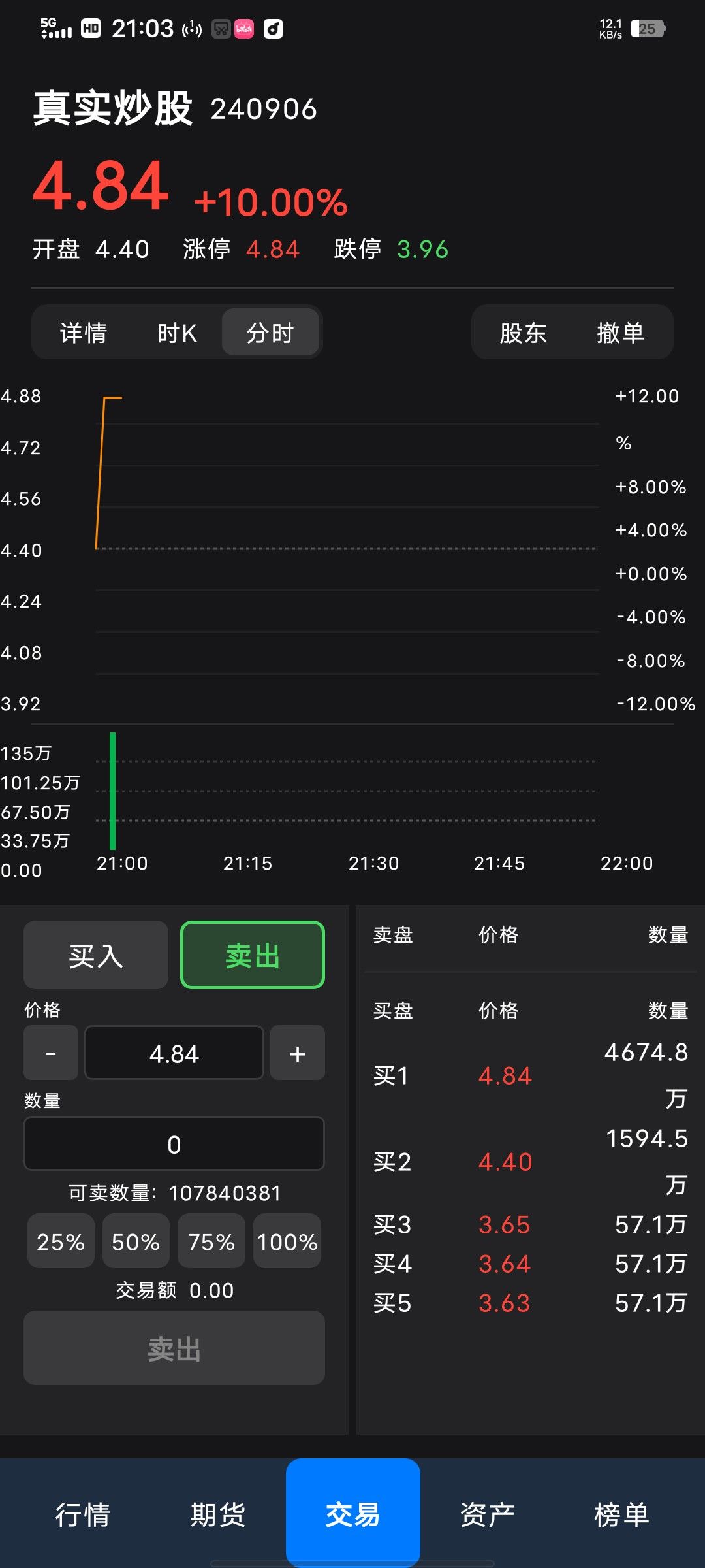 模拟交易 2