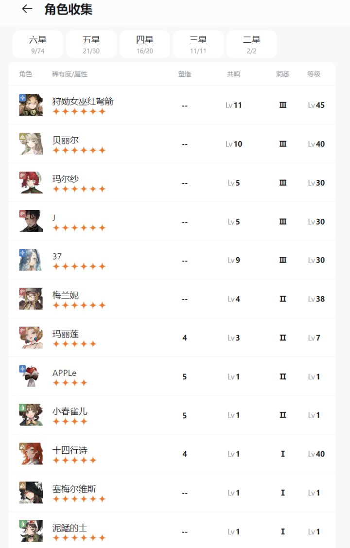 大佬们,后面怎么弄截图