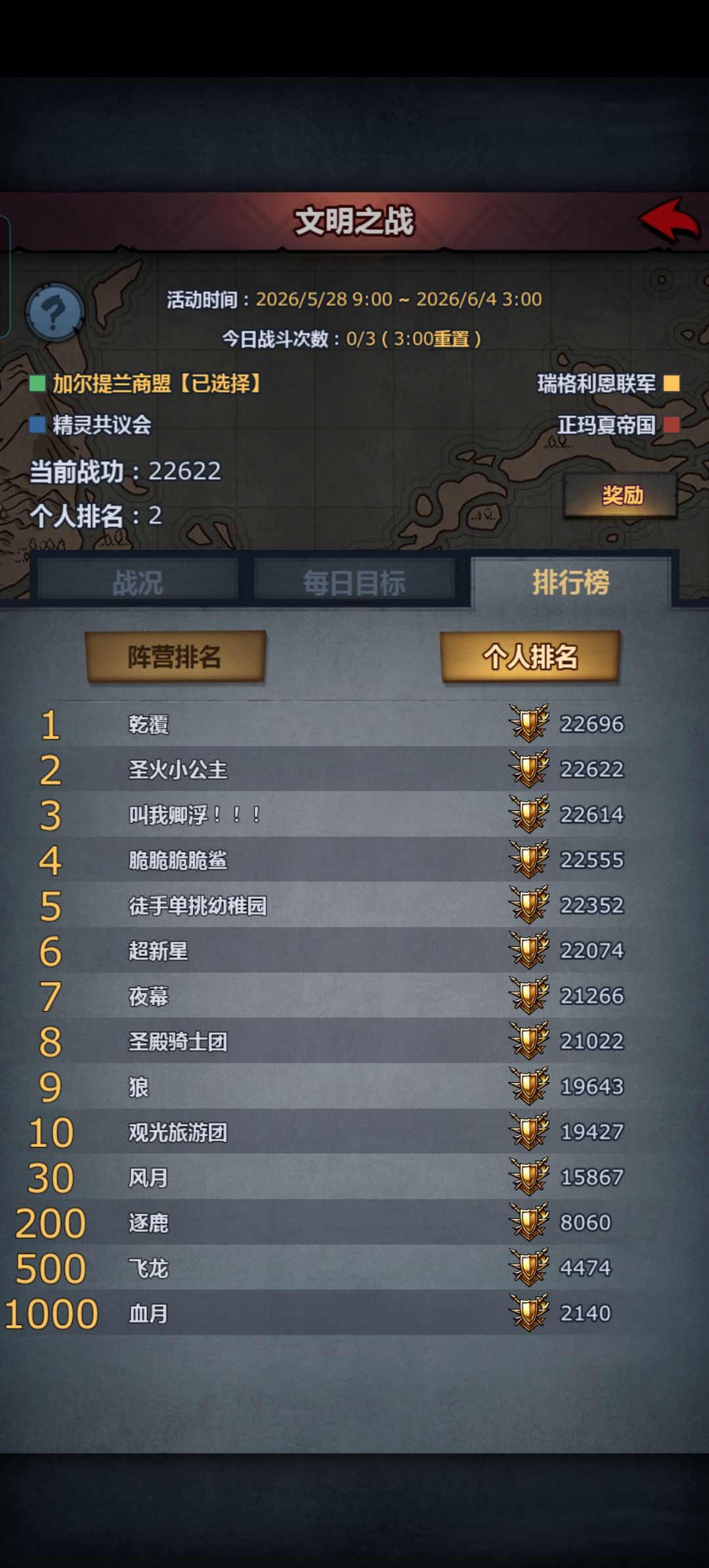 萌新的第二次文明之旅！ 4