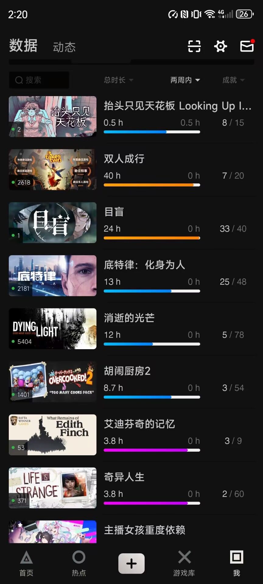 双人/单人共14款游戏推荐!超适合宅家玩耍 5