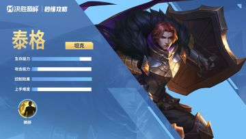 秒懂攻略丨泰格