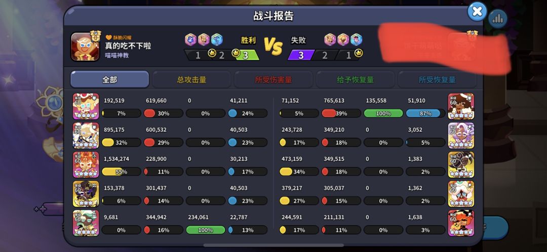 关于大乱斗配队 4
