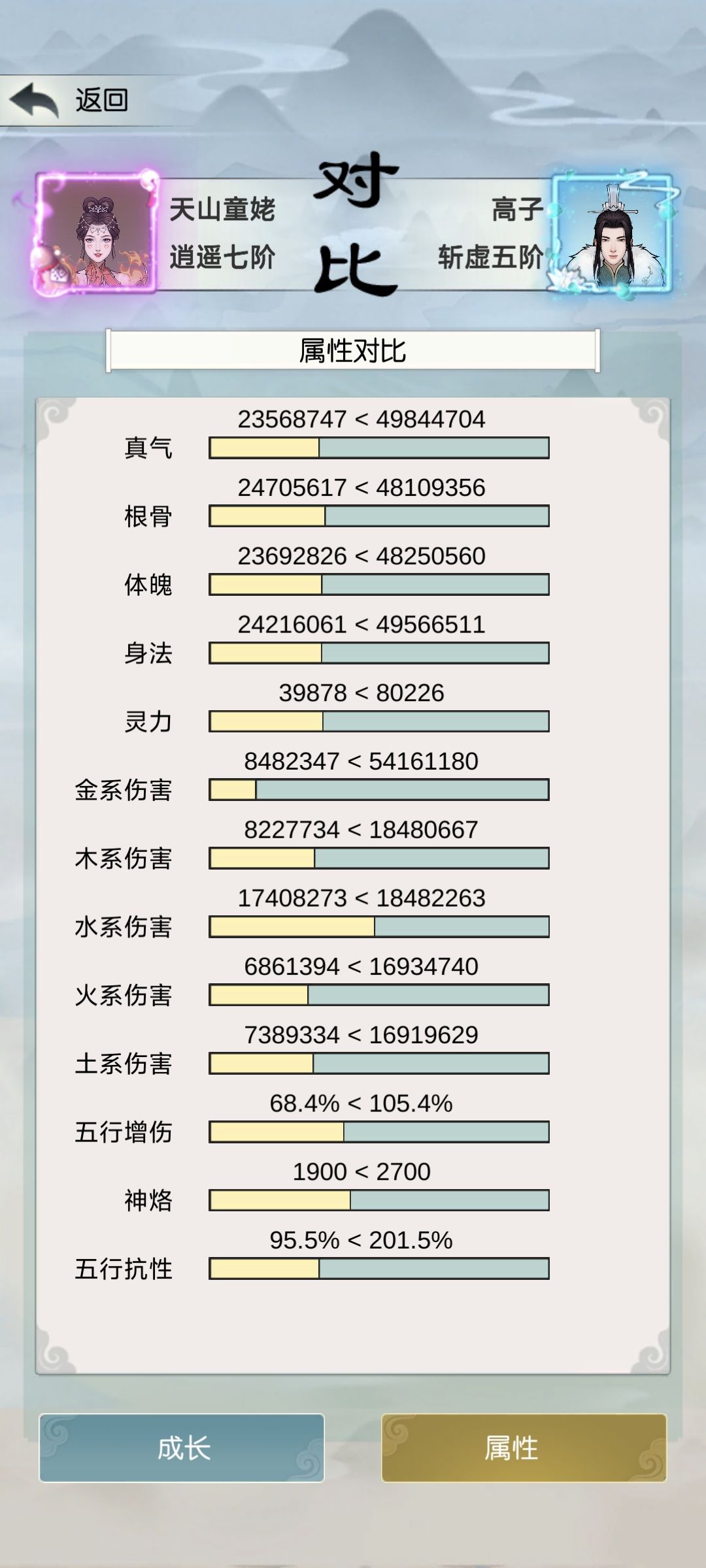 今日已签到 2