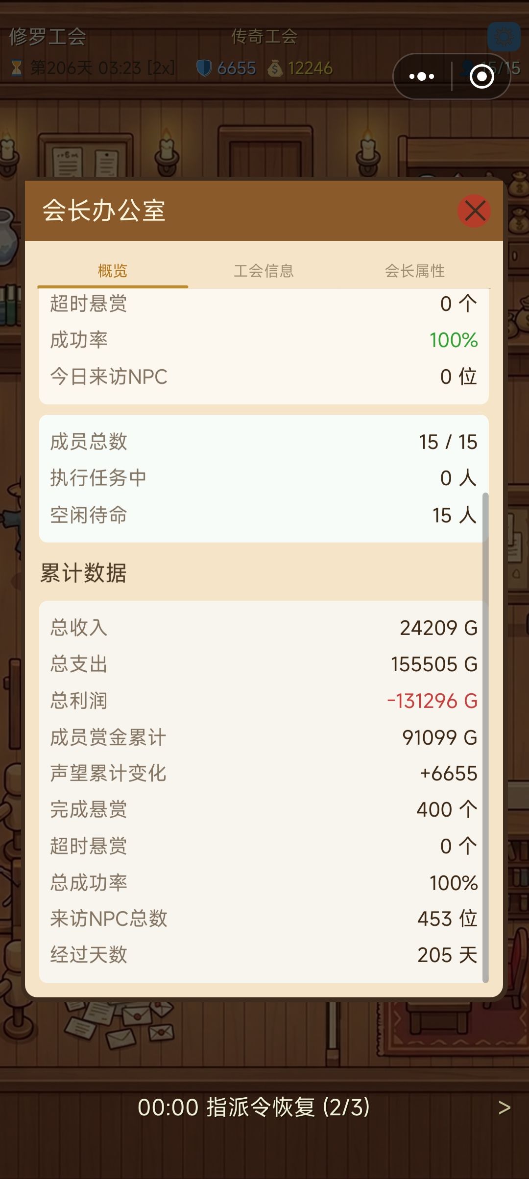 完美完结 2