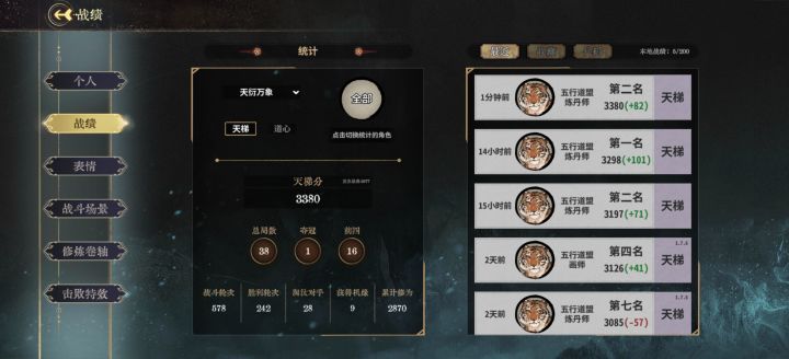 慕虎还是太强了，前期拿金牌和金阵，无脑过渡，中期随便用点土牌，最后纯金四动杀截图