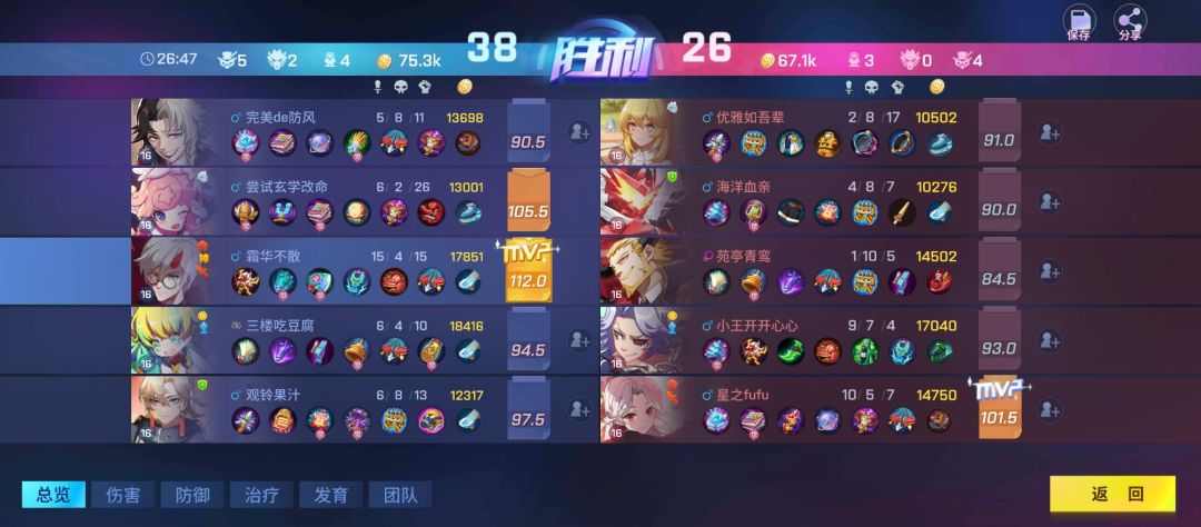 难道只有ad能掌控局面吗?难道elo真的会永远卡着一个高手吗 1