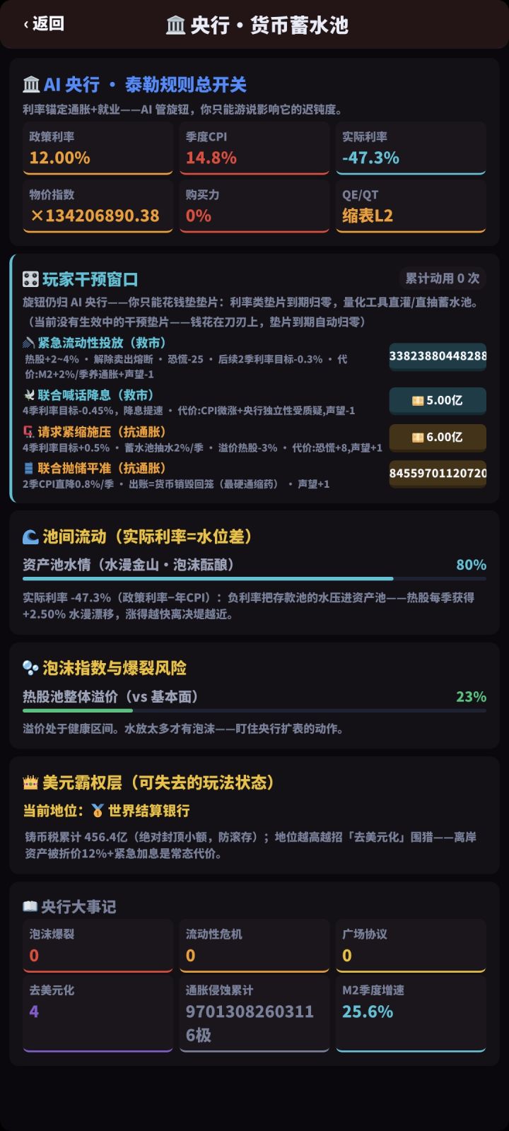 这个通胀到底是怎么计算的呀？已经比津巴布韦币都不值钱了，可以修复一下吗？@孤辰截图