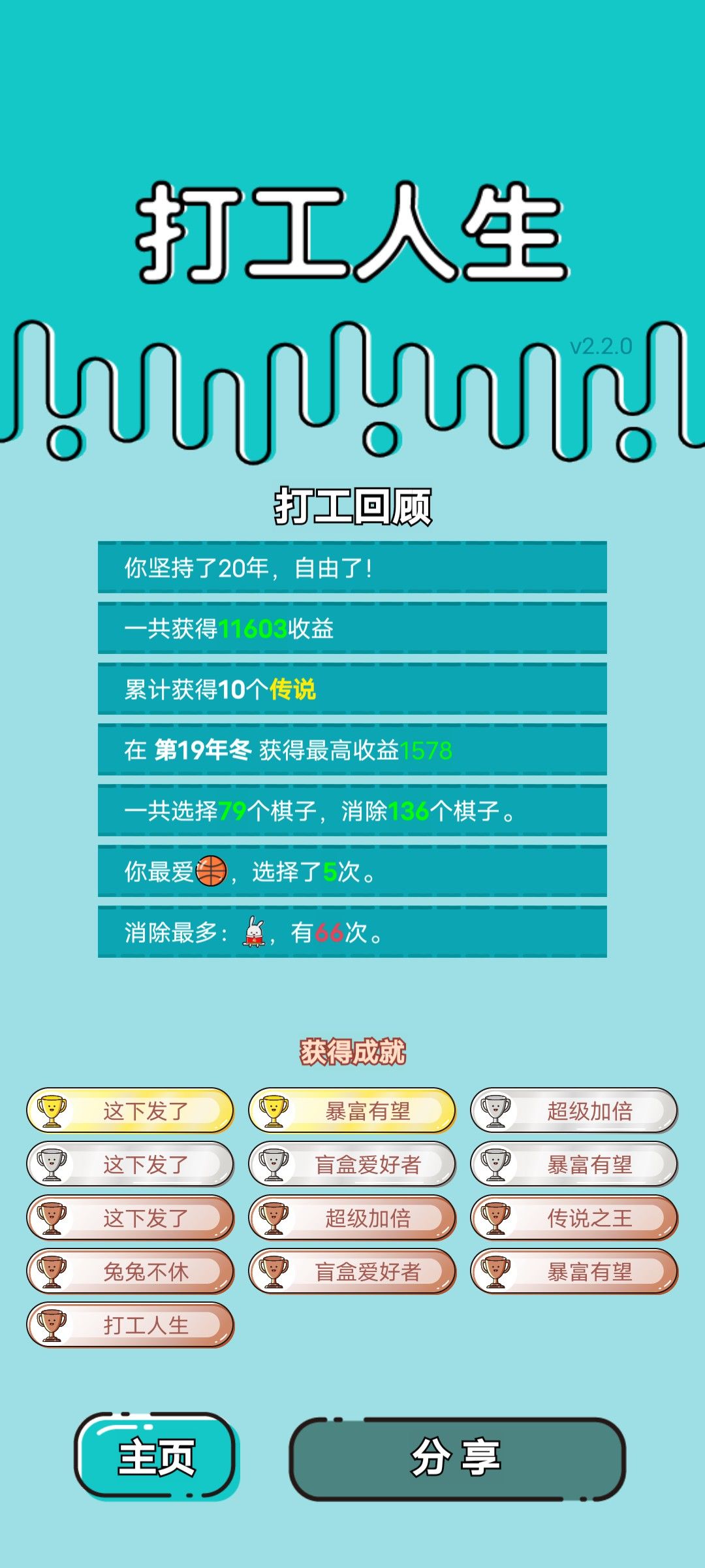 我的打工回顾 2