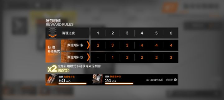 这个要等40天后才能继续拿奖励吗截图