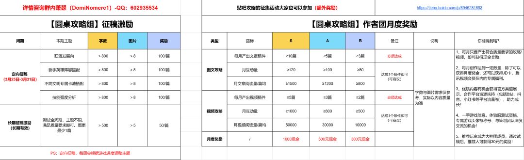 圆桌攻略组继续征集启元攻略啦 1