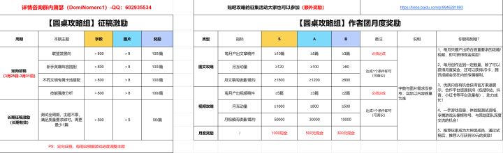 圆桌攻略组继续征集启元攻略啦截图