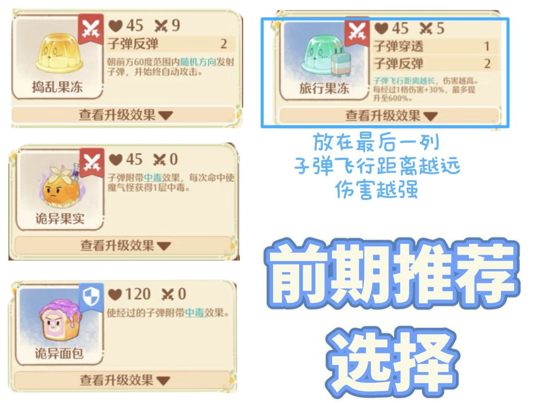 互赞 无限暖暖食不可挡攻略 3