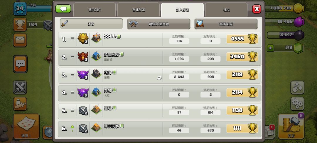 搞不懂(●__●) 2