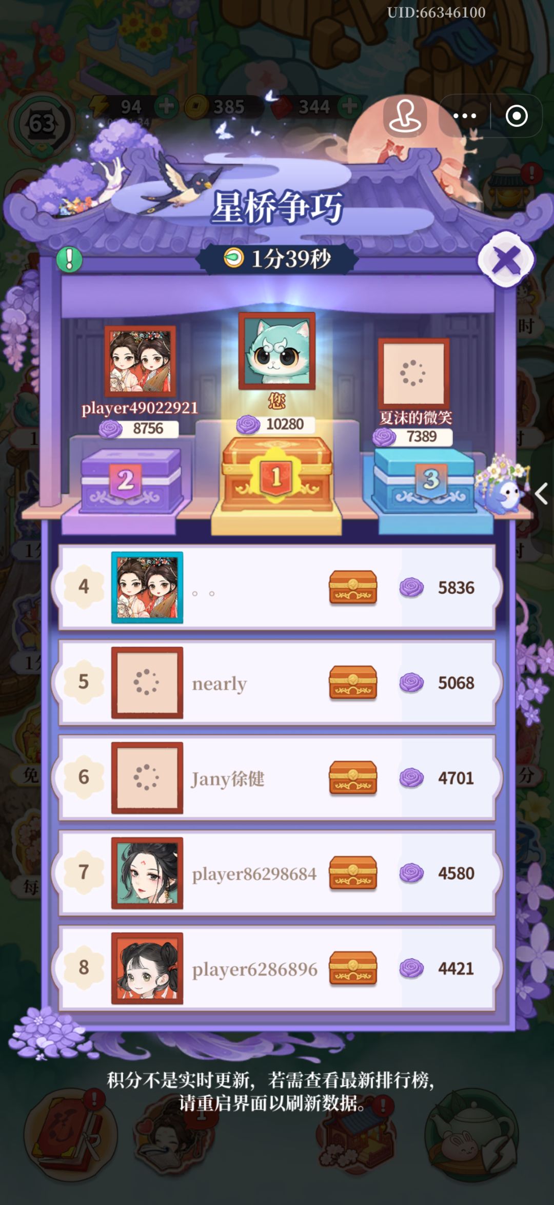 拿下了 1