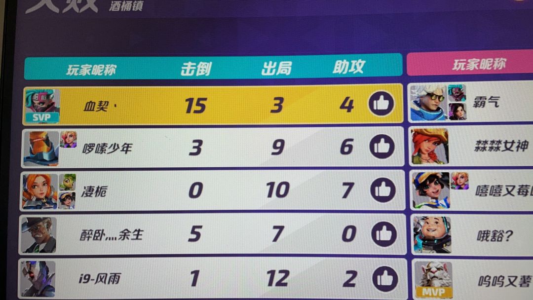 得什么样子的好人能承受如此队友 2