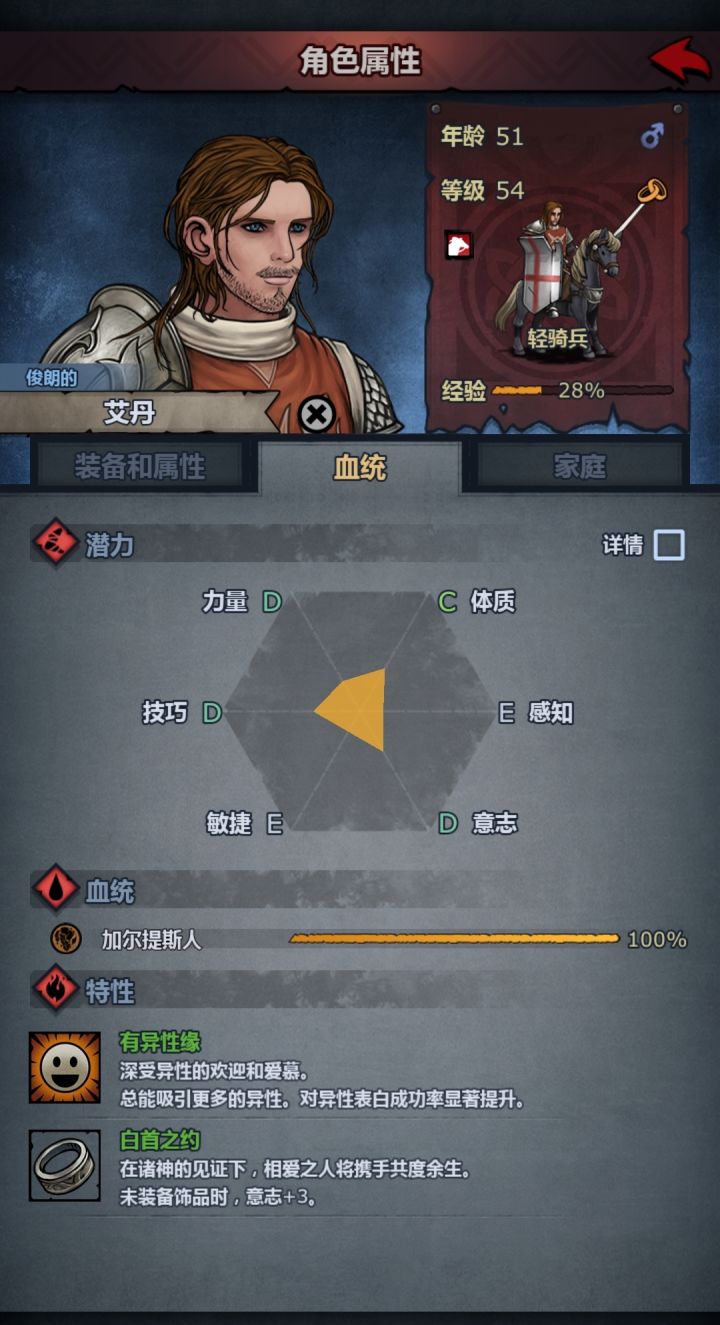剧情主角团猛得亚批😃截图