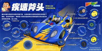 四驱车档案卡—— 疾速斧头