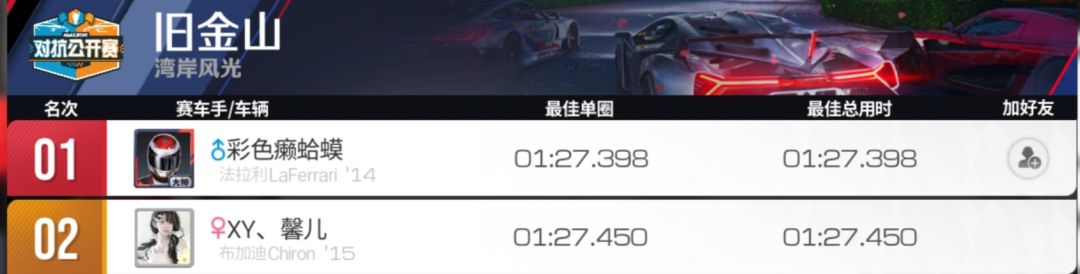 版本之子——拉法 3