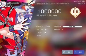 最終鬼畜妹フランドール・S IN15.8AP!