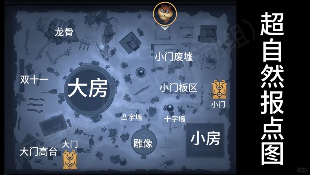 不要再说你死了!死了死在哪儿?!看图! 2