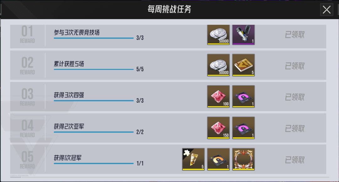 抵制无畏冠军这个活动！！！！ 2