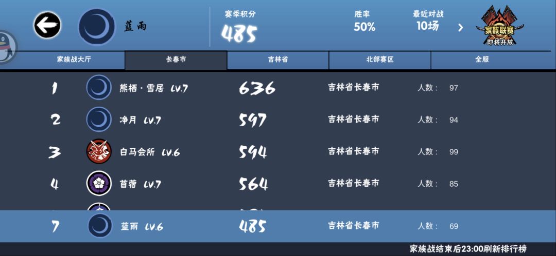 五区家族招人 4