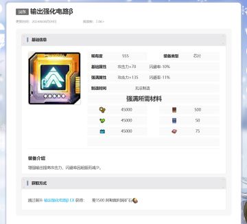 最后的起源【输出强化电路β】装备信息！