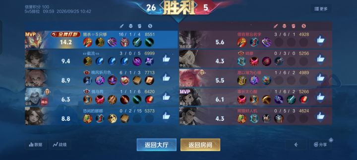 这评分是咋回事截图