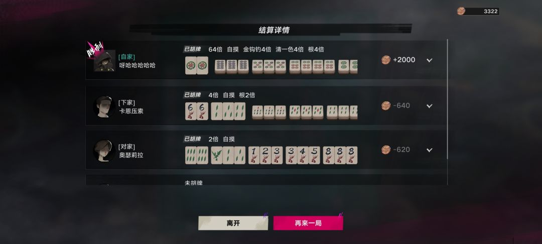 自摸64倍吃三家 1