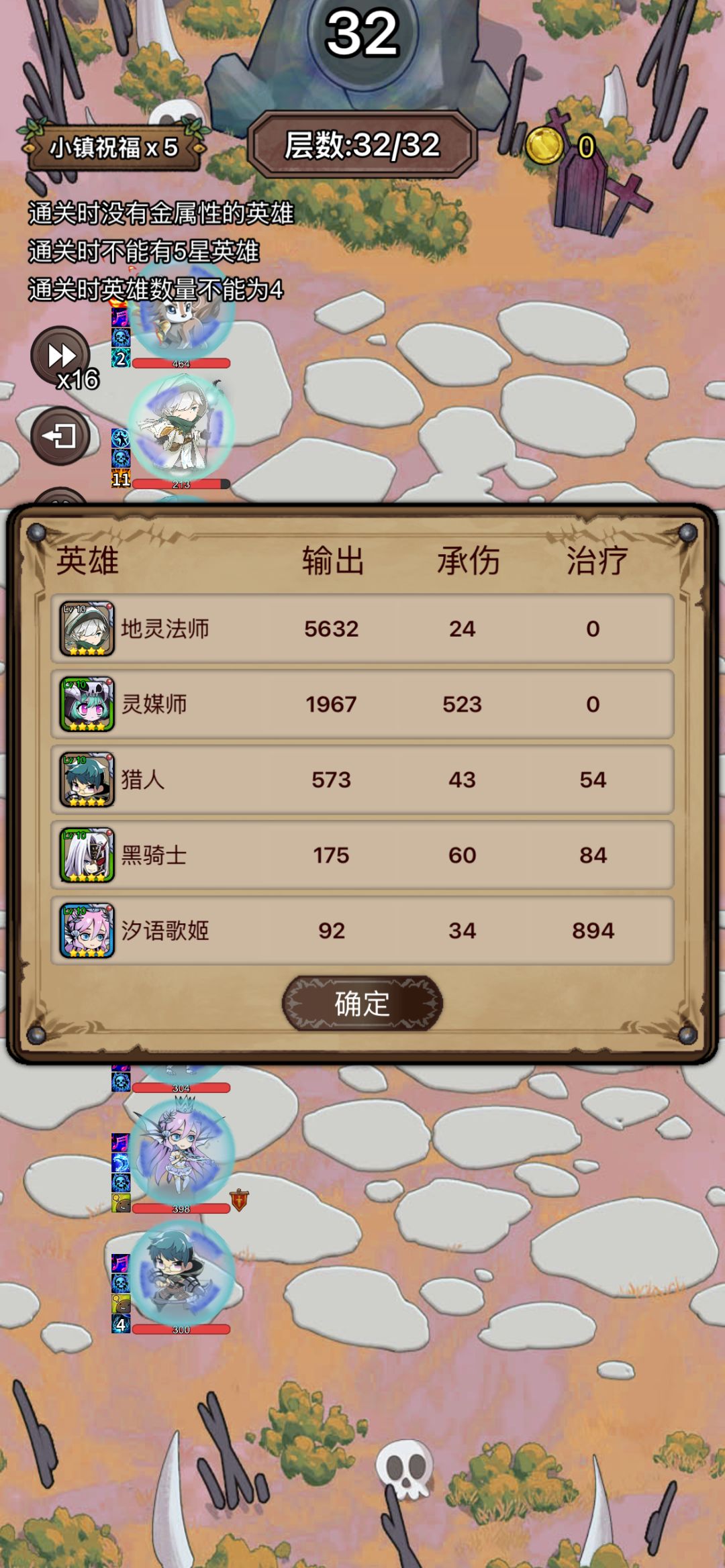 困难遗忘之门3 1
