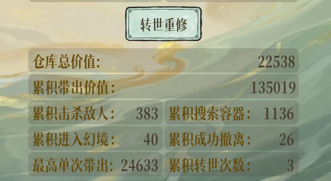 容器是什么东西呀 1