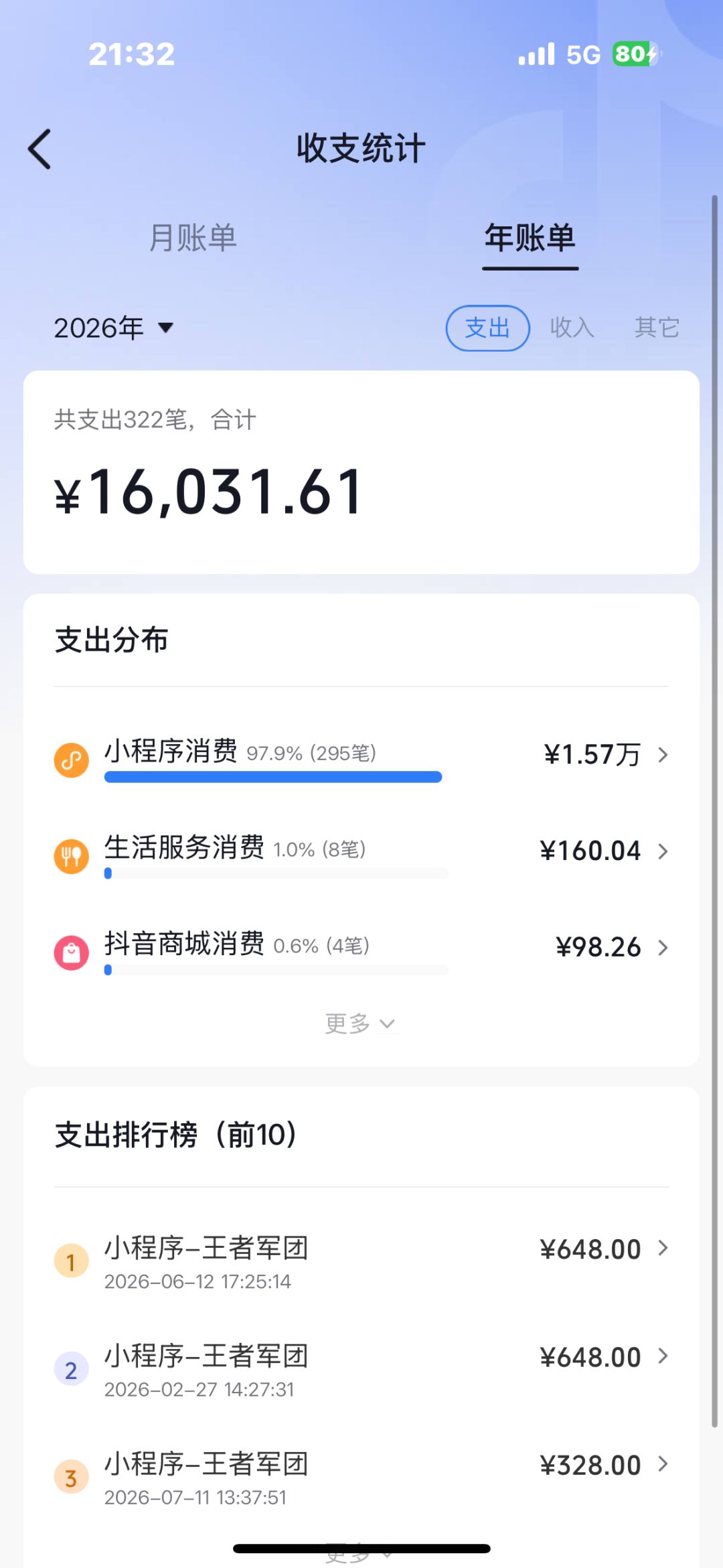 动态图片 4