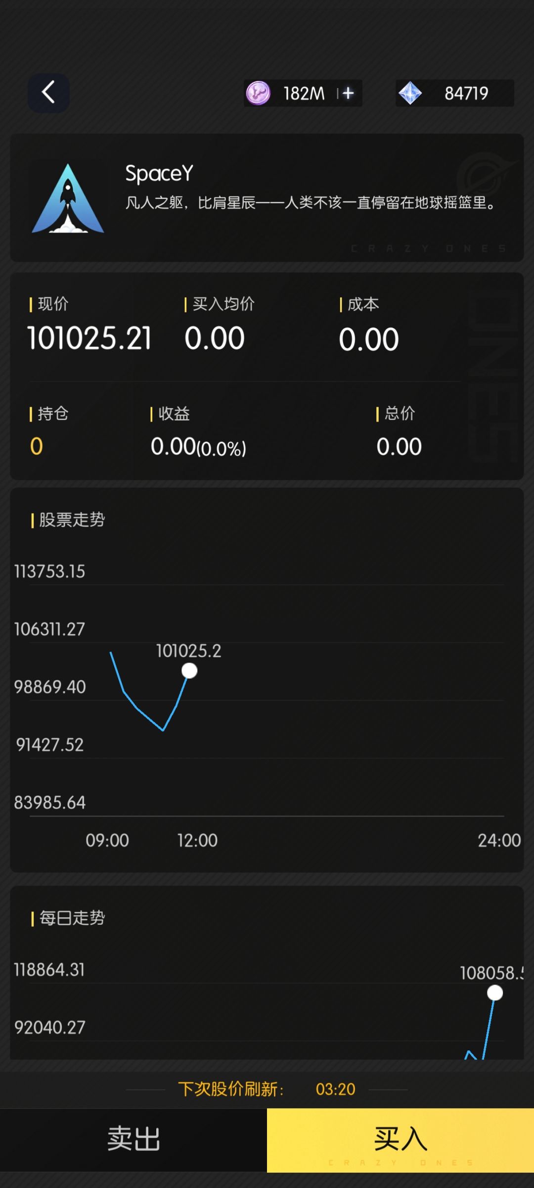 每日股票➕本期看点 2