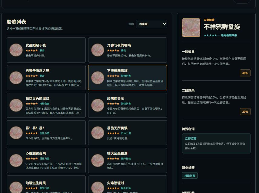 船歌二阶效果补全,培养宝藏档次与品质整理 1