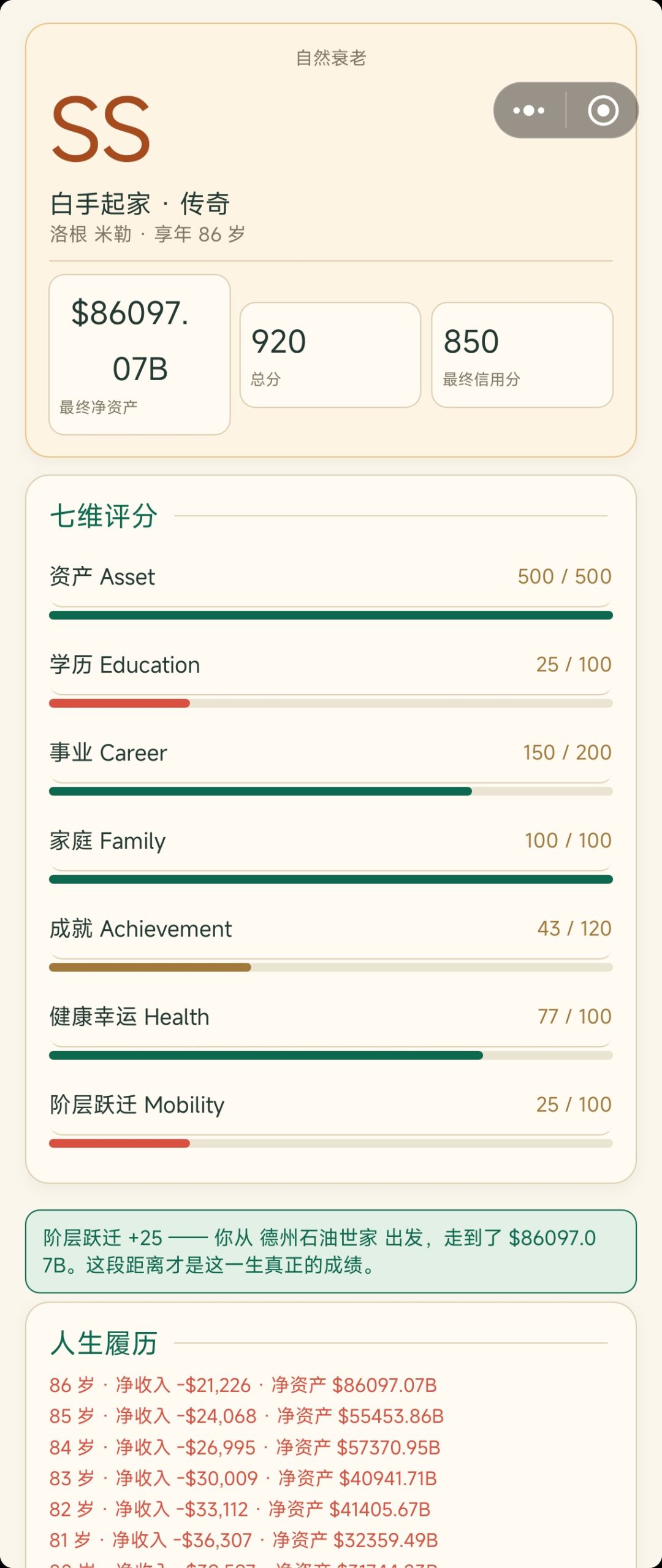 不知道有没有比我还高的老钱 1