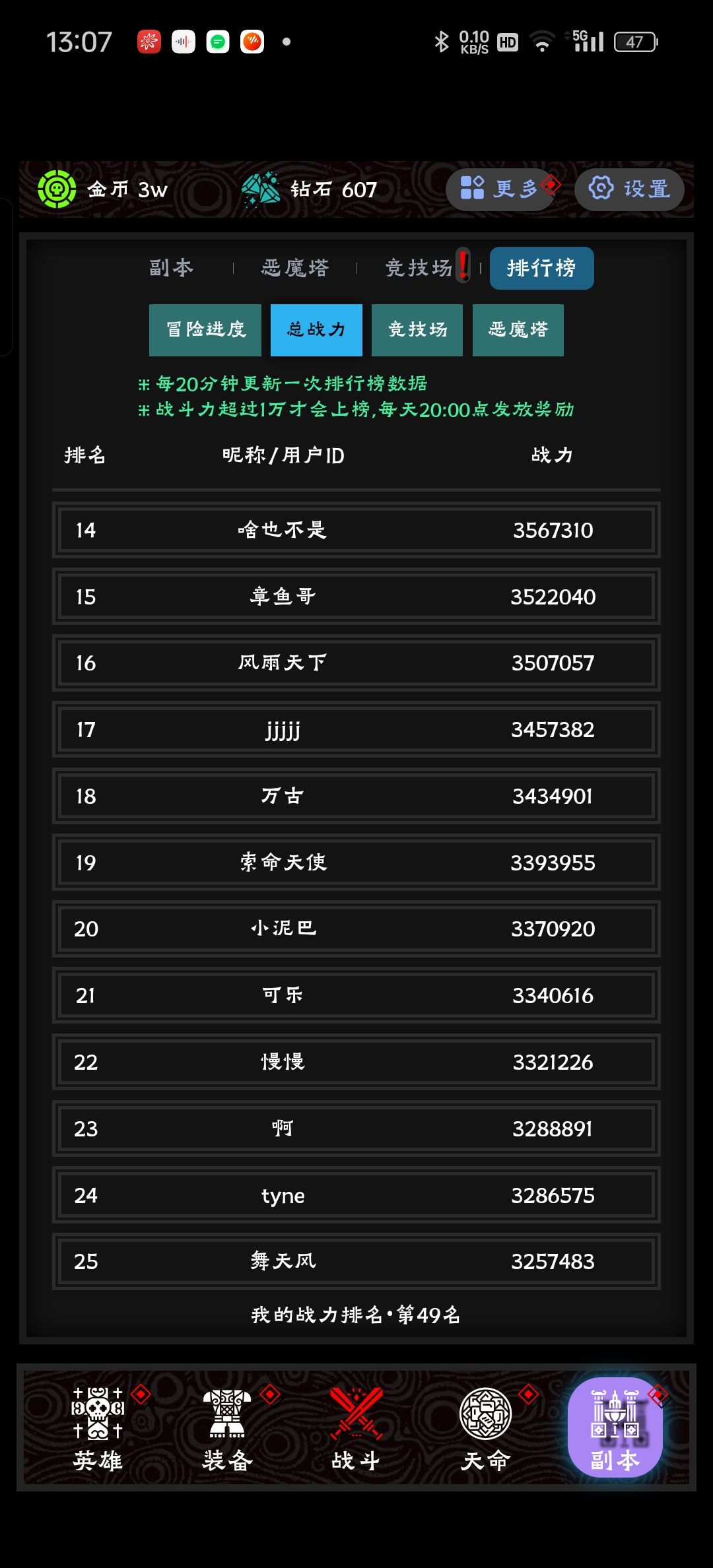 越战 2