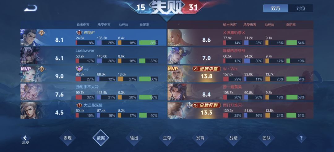 队友能不能正常一点 2