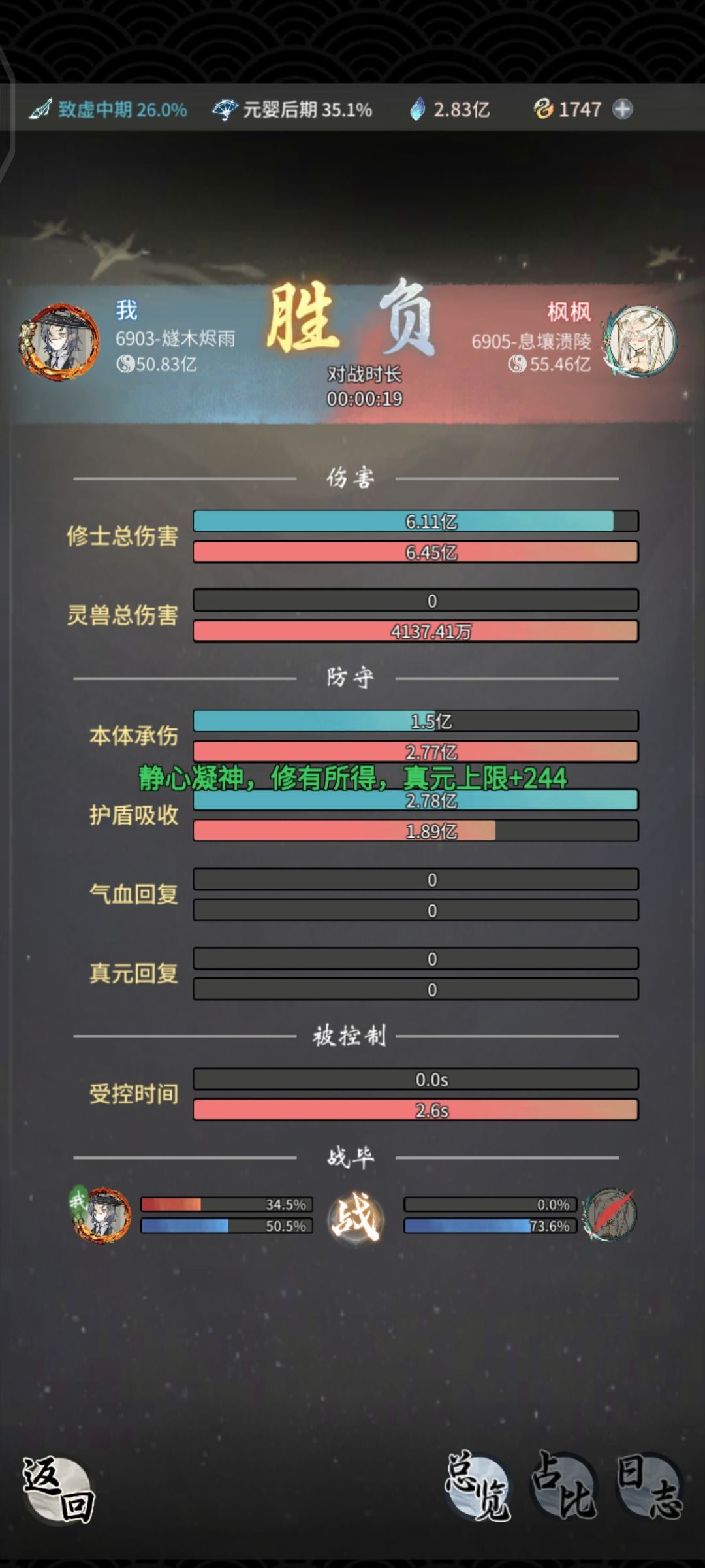 我乃儒道第一人 2