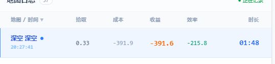 不是我的金玩偶是假的吗? 3