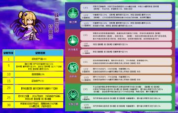 最新兑换码（11月3日更）