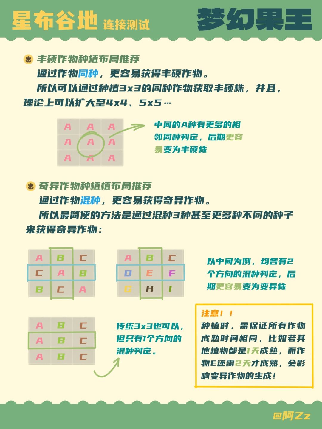 👑星布谷地连接测试|梦幻果王种植攻略 4