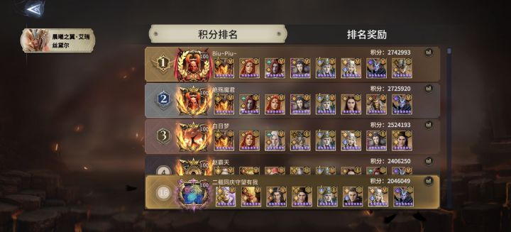 无顾缺,双子上200万,各角色配装!截图