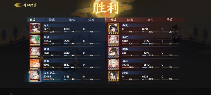 金乌还是强的截图