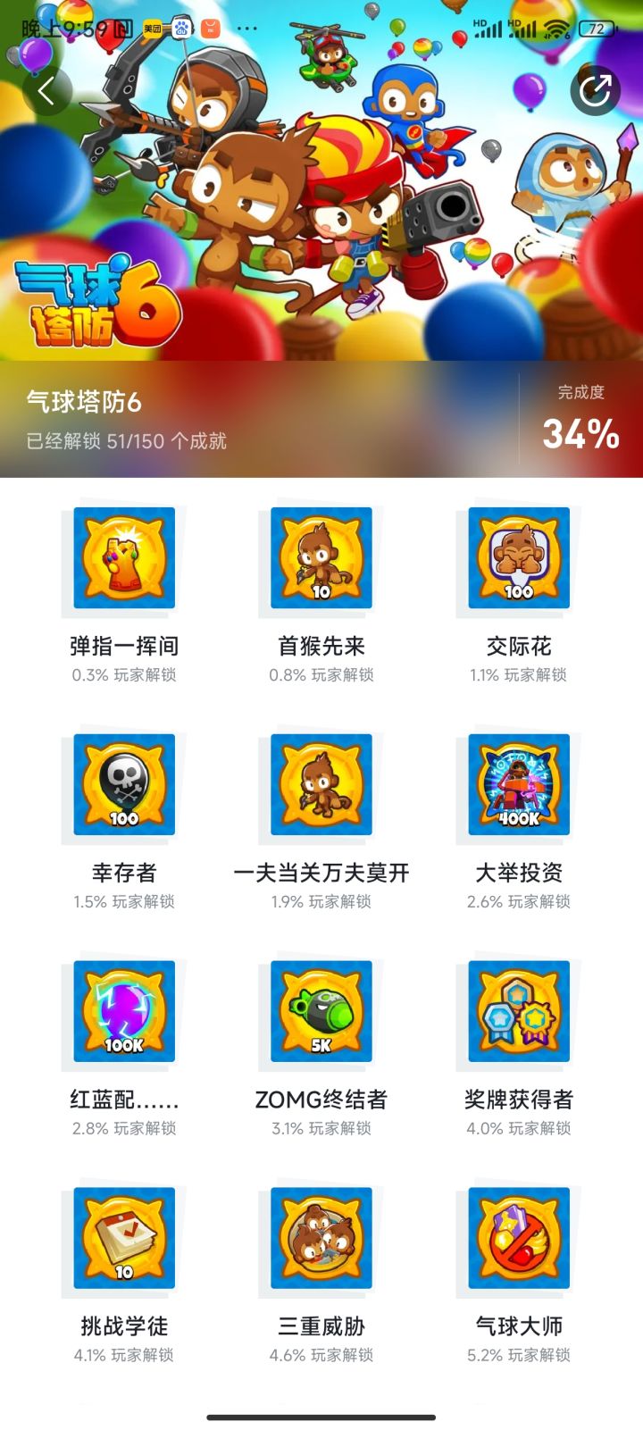 为什么为什么我在tap tap上显示的我完成的成就是51个,在游戏里显示的是52个截图