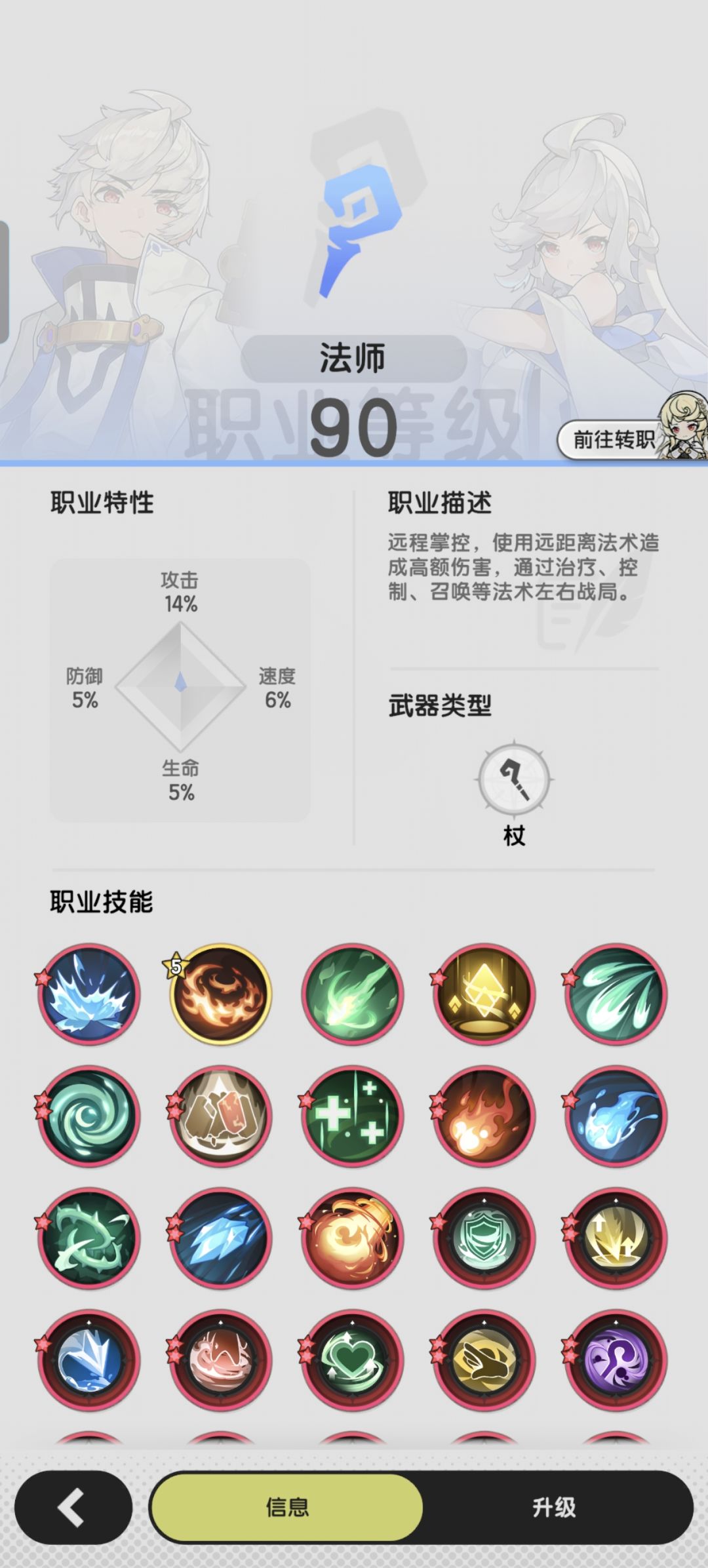 羽国第五天（118天） 2