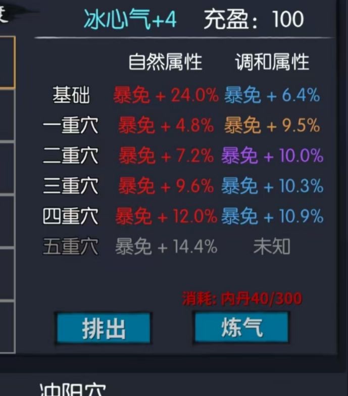 直接卖武器鞋子得了 1